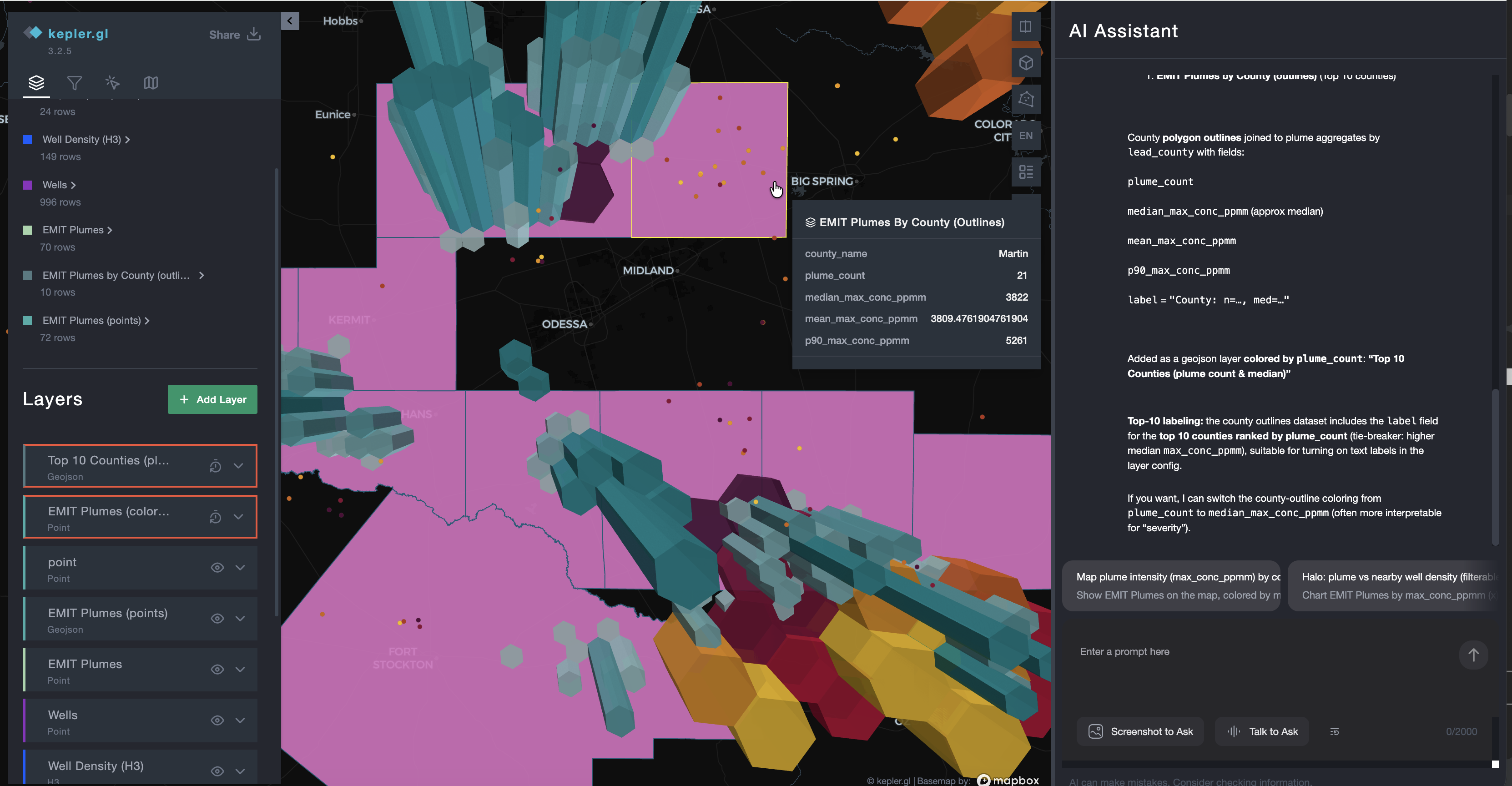 The AI Assistant panel building an EMIT-plumes-by-county choropleth on the map — county polygons joined to plume aggregates by lead_county and added as a new geojson layer colored by plume count, with a tooltip showing per-county plume_count and concentration stats, alongside the density-aware 3D hex layers