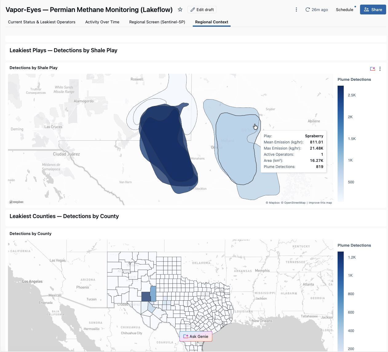 Regional Context — Carbon Mapper detections rolled up to Permian shale plays and TX/NM counties as two choropleths