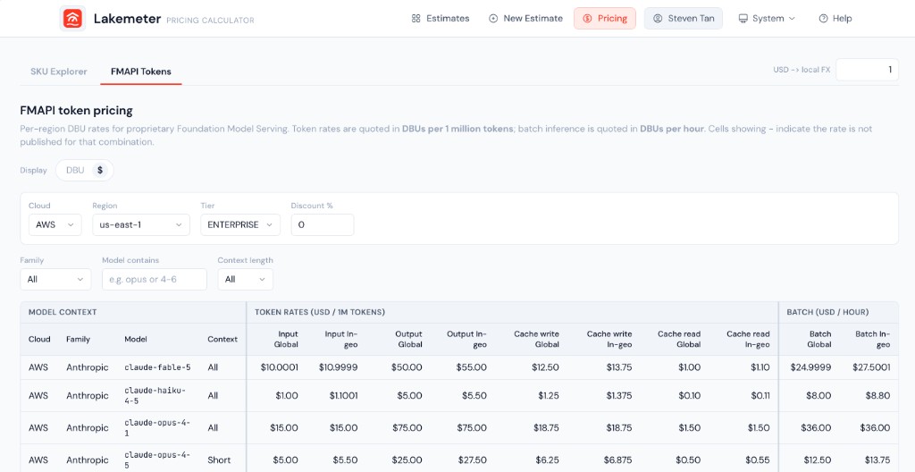 FMAPI Tokens pricing view