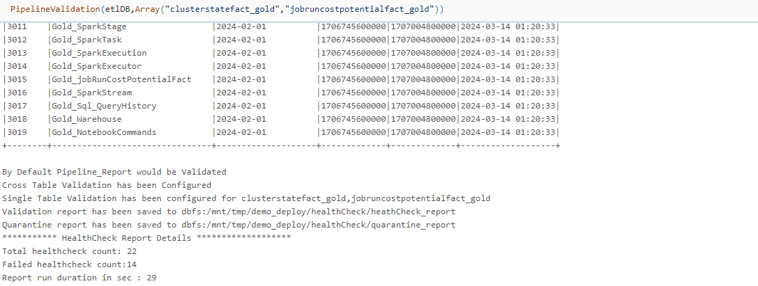 Table_Array