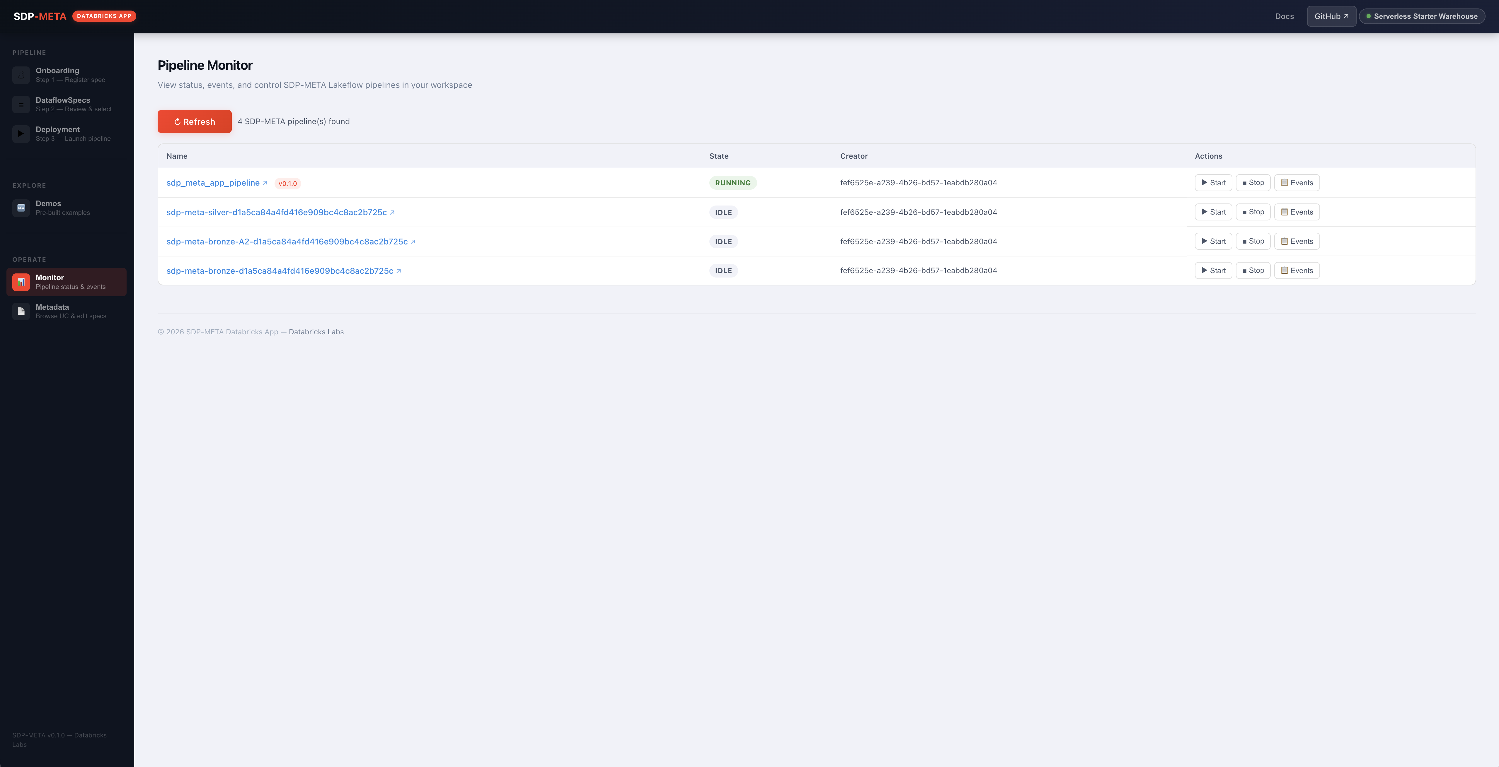 Pipeline Monitor — list of SDP-META pipelines with start/stop/events actions