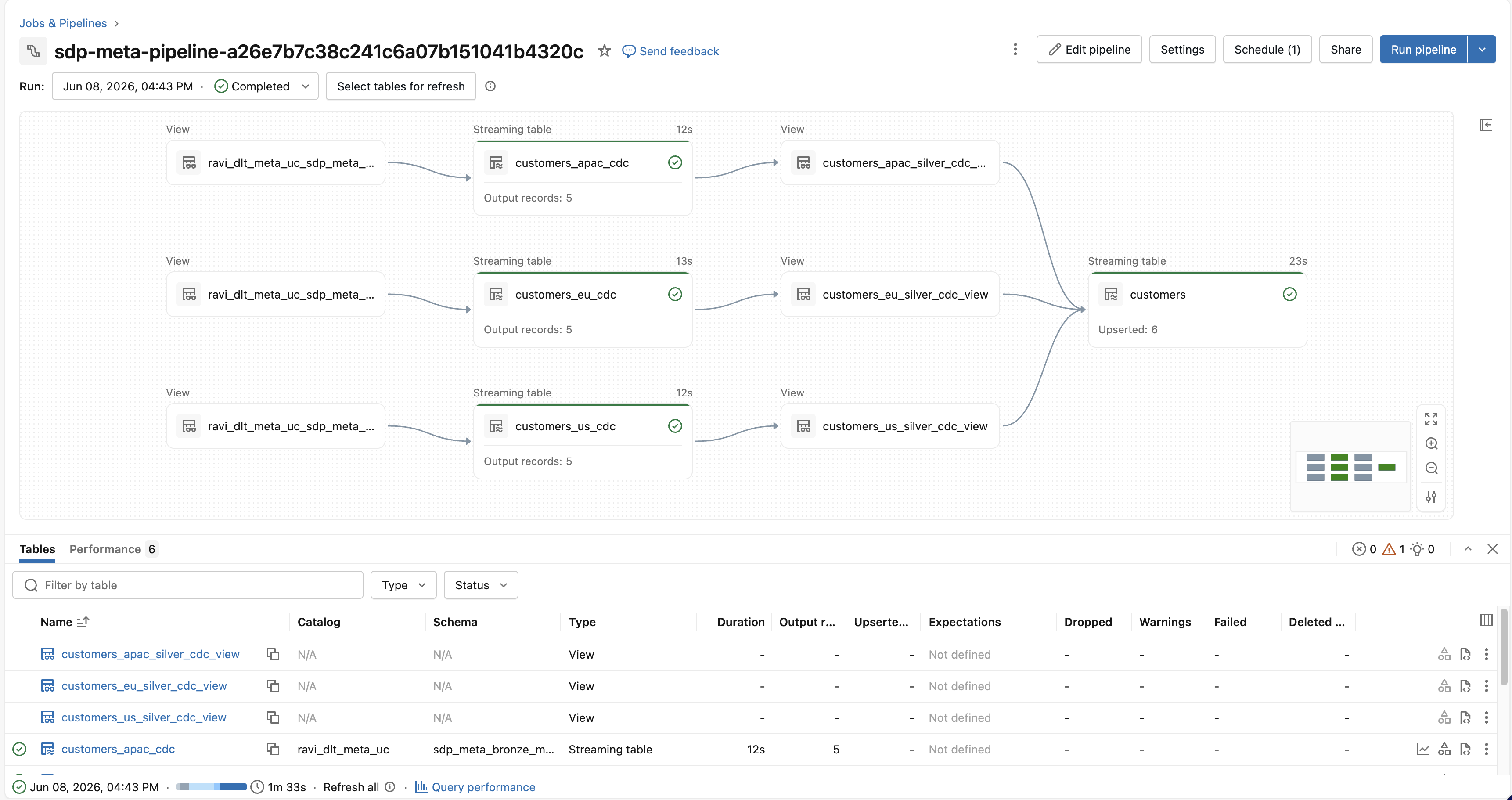 Multi-source CDC silver pipeline